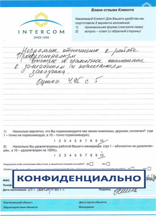 certificates