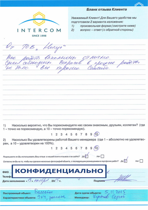 certificates