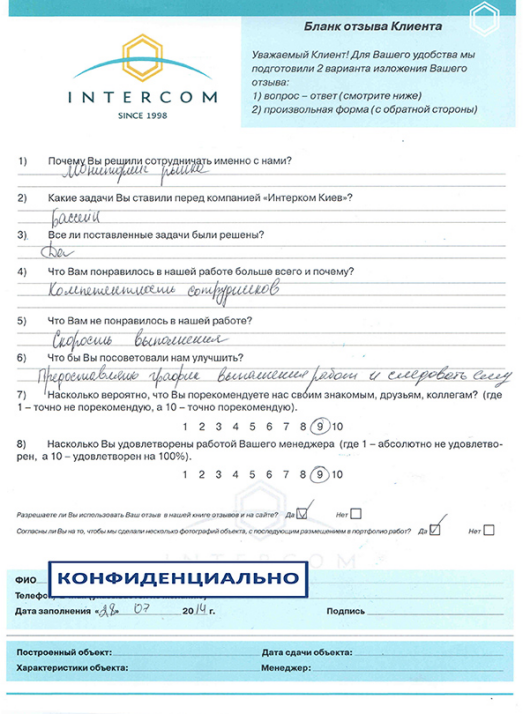 certificates